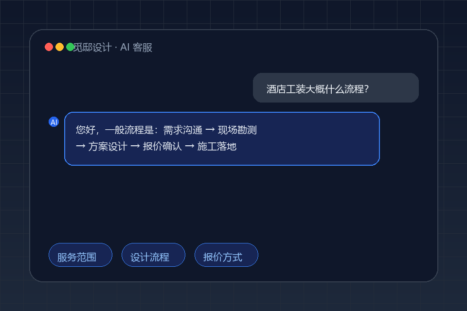 AI 客服问答示意